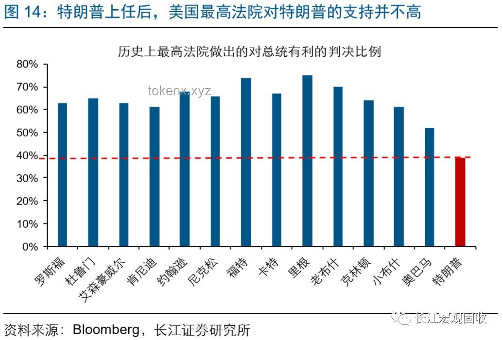 特朗普征税威胁下的苹果应对策略：企业如何化解危机？